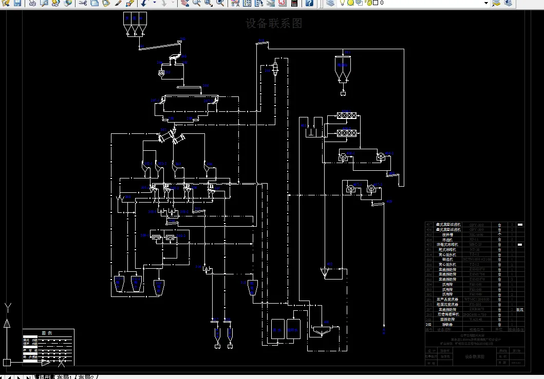 设备工艺流程图