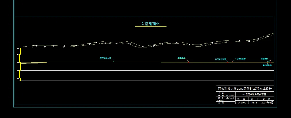巷道布置剖面图