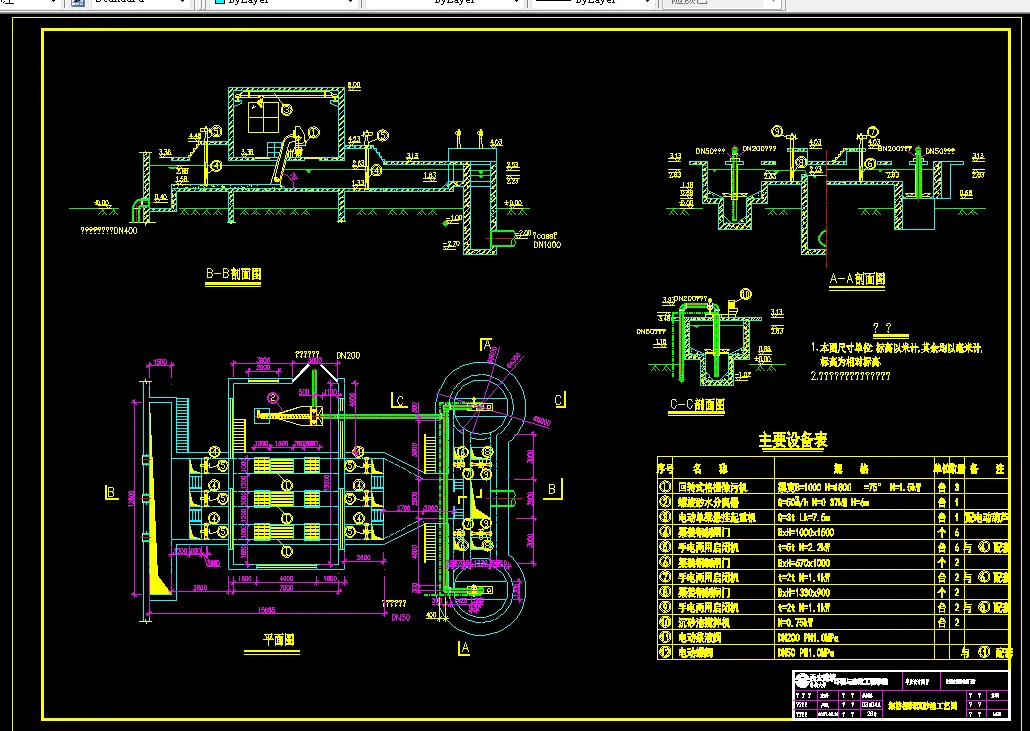 细格栅间沉砂池工艺图