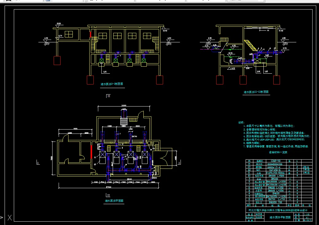 进水泵房平剖面图