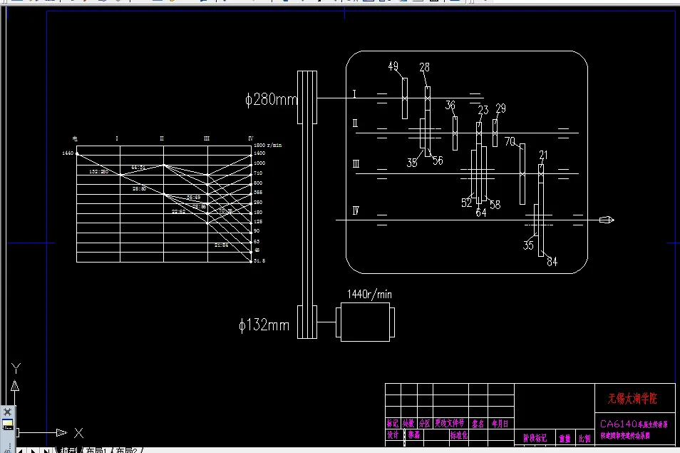 A3-转速图和变速传动系图