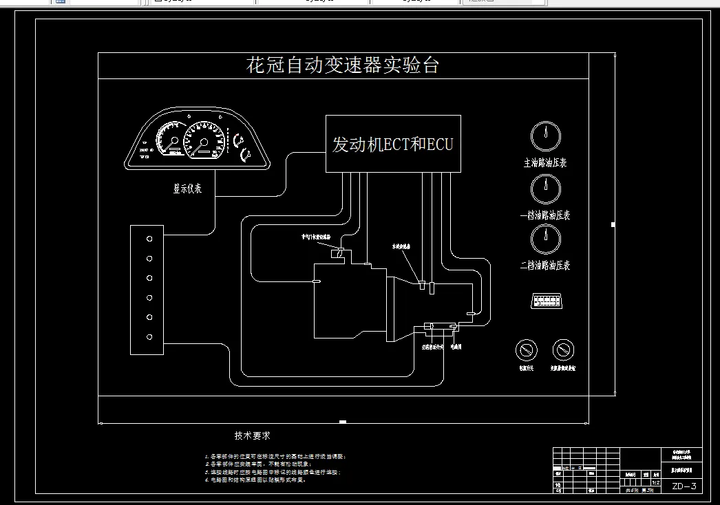 显示面板布置图