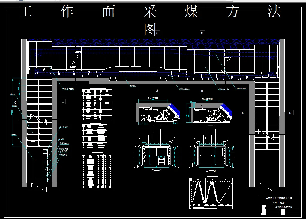 V403采矿工程毕业设计（论文）-伊东集团沙砠子煤矿2.4Mta新井设计