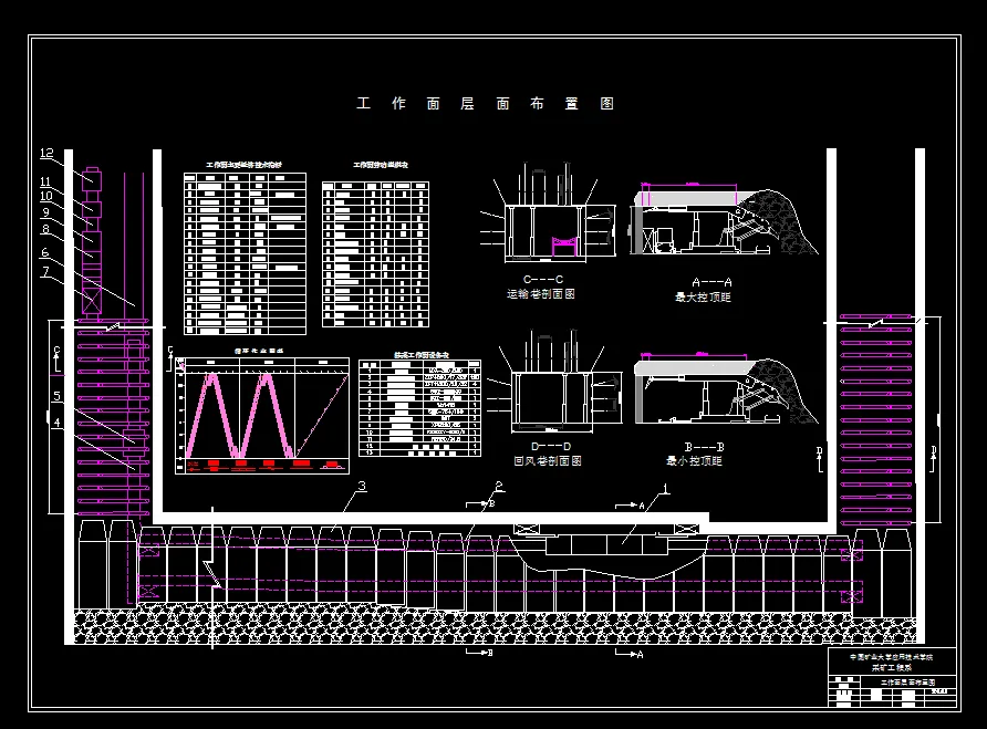 V437采矿工程毕业设计（论文）-铁北矿2.4Mta新井设计