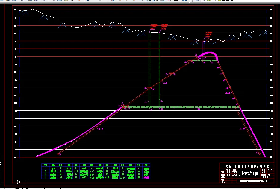 开拓方式剖面图