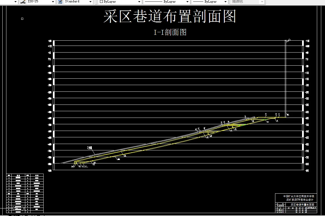 巷道布置剖面图