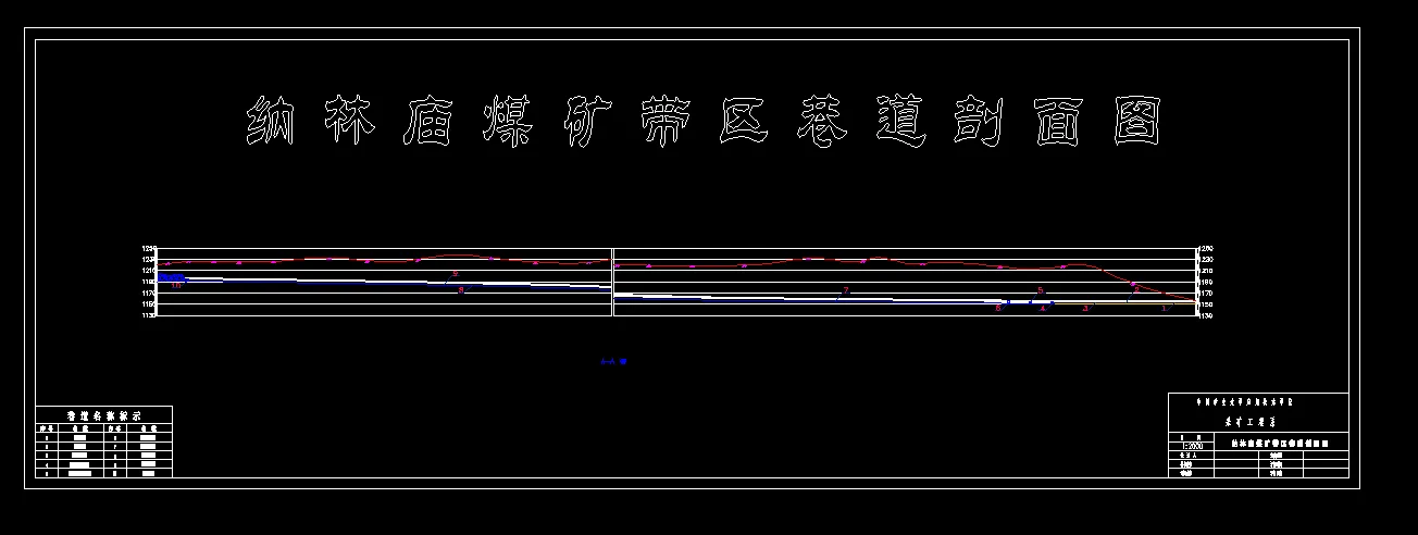 巷道布置剖面图
