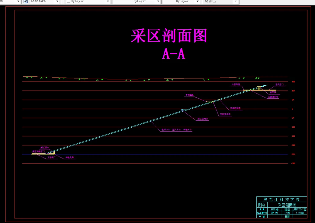 巷道布置剖面图