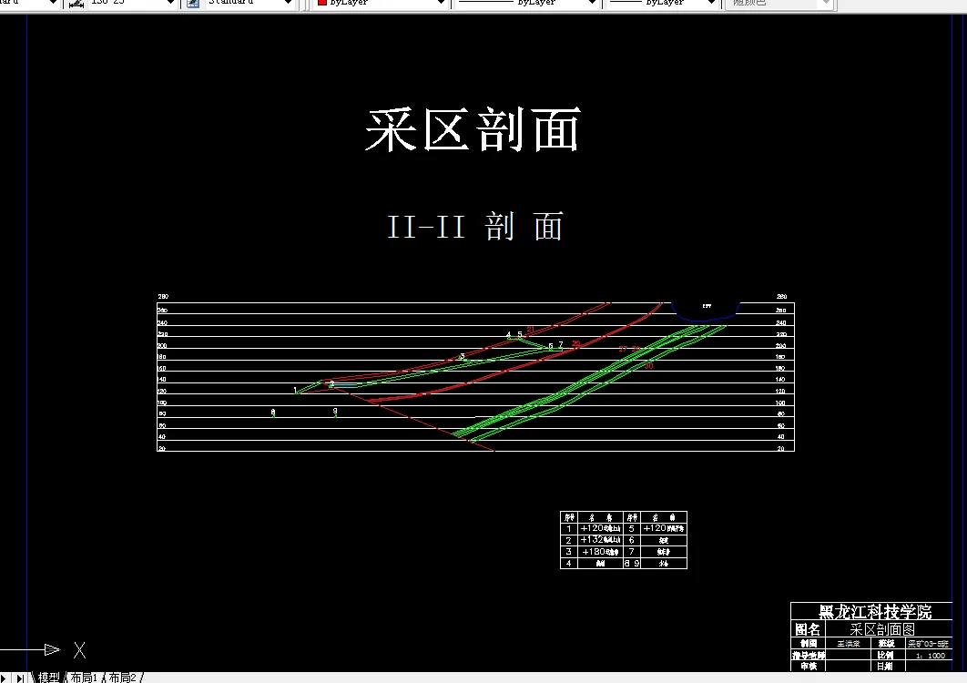 巷道布置剖面图