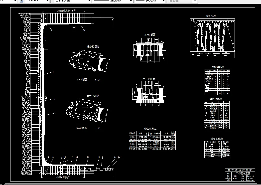 W399采矿工程毕业设计（论文）-鸡西矿业集团城子河矿0.9Mta新井设计