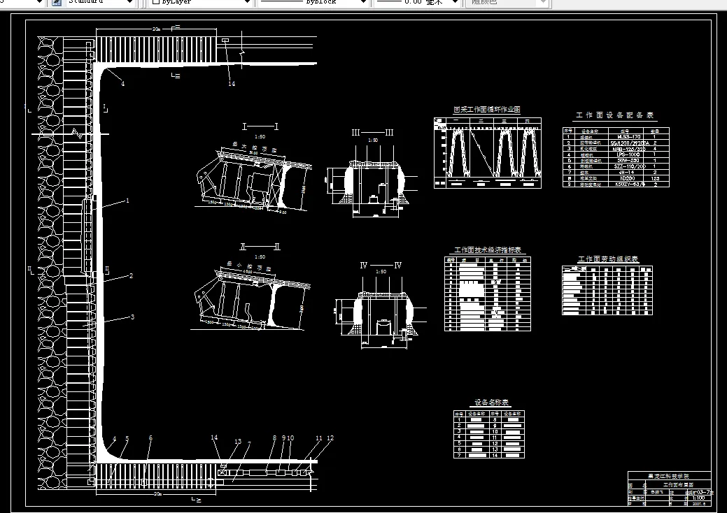 W402采矿工程毕业设计（论文）-鸡西矿业集团城子河矿1.2Mta新井设计