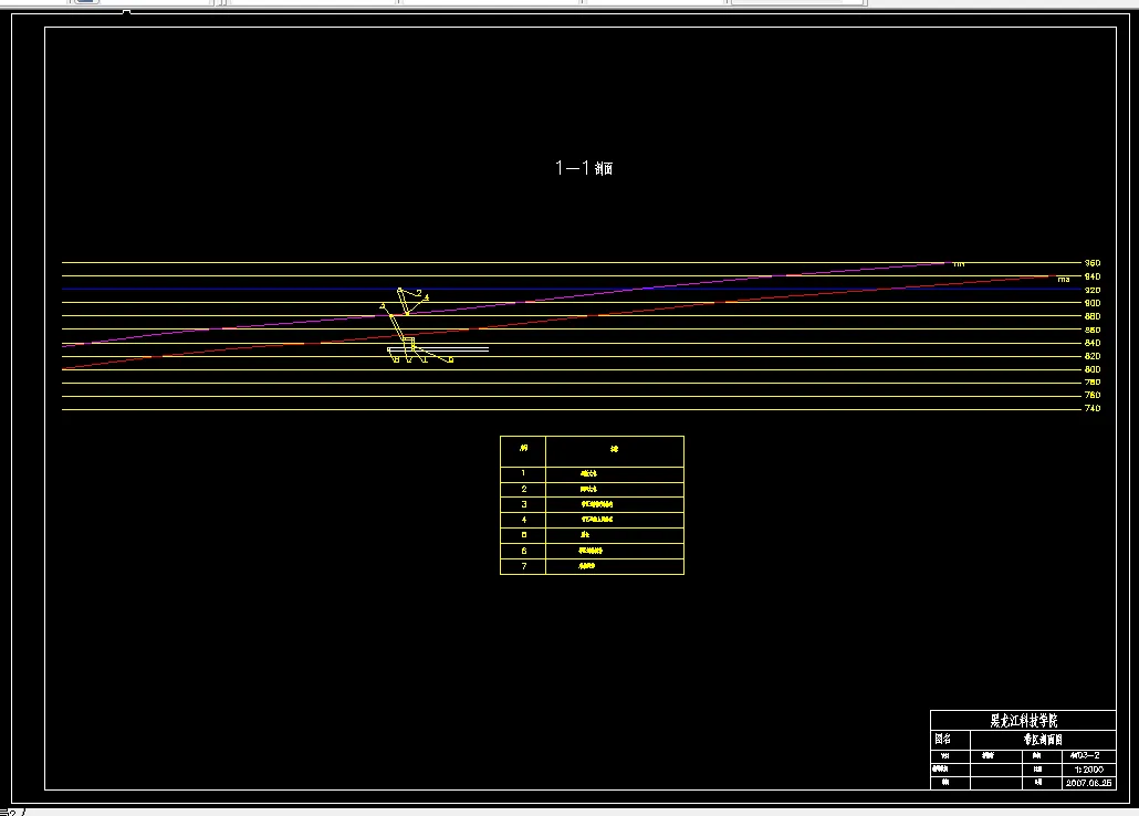 巷道布置剖面图