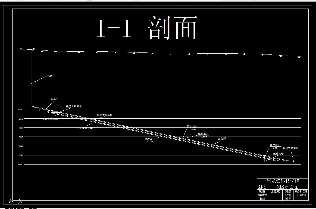 巷道布置剖面图