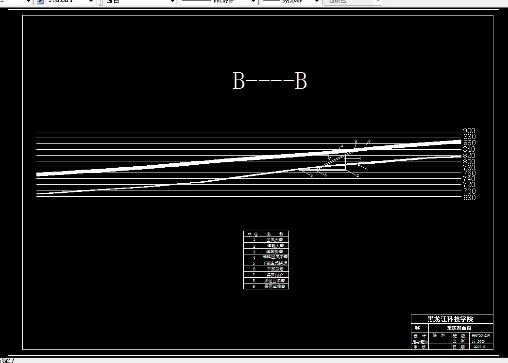 巷道布置剖面图