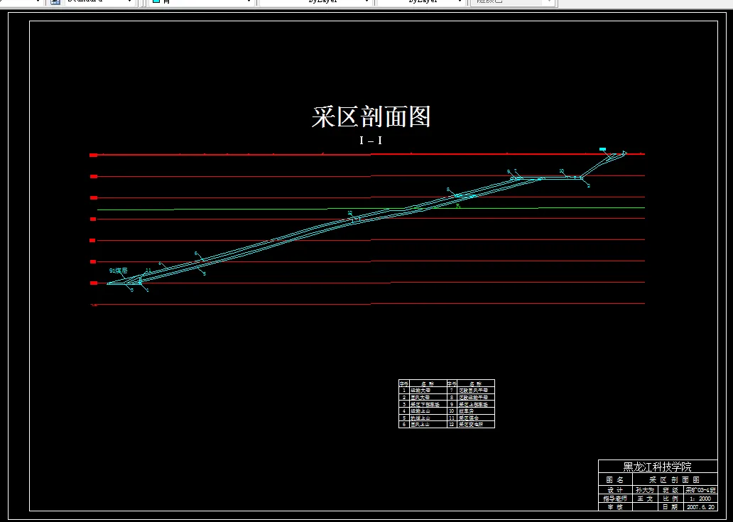 巷道布置剖面图