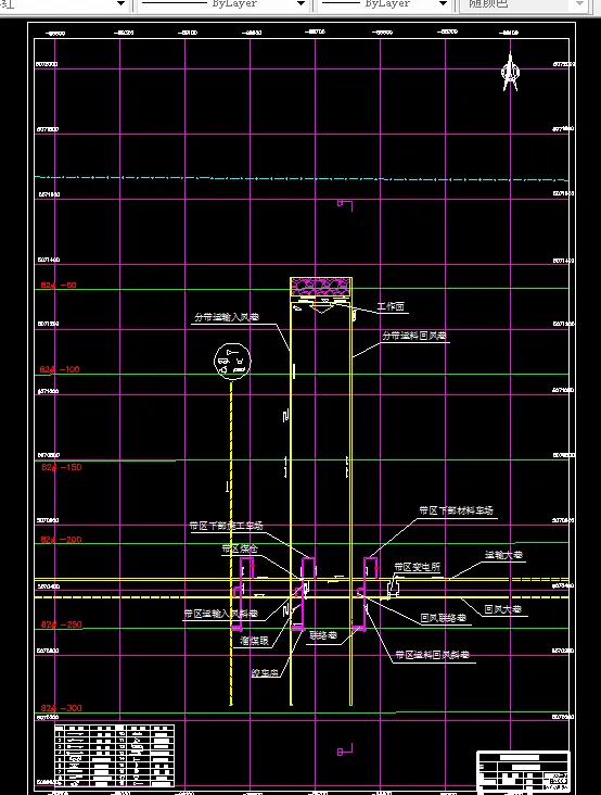巷道布置平面图