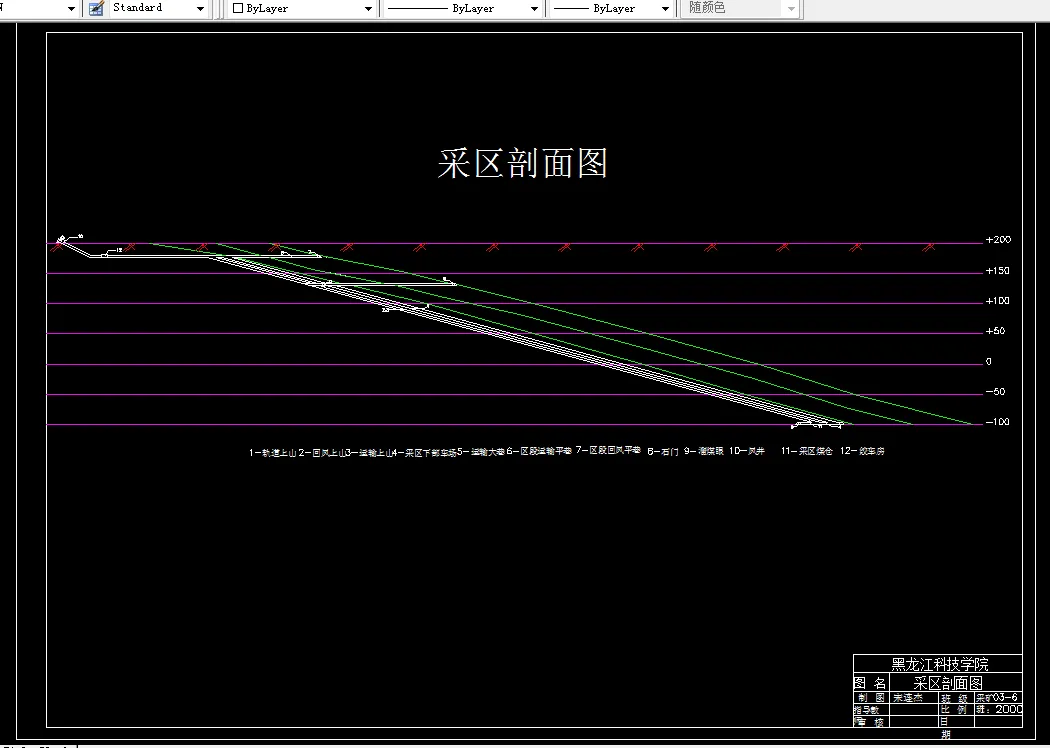 巷道布置剖面图