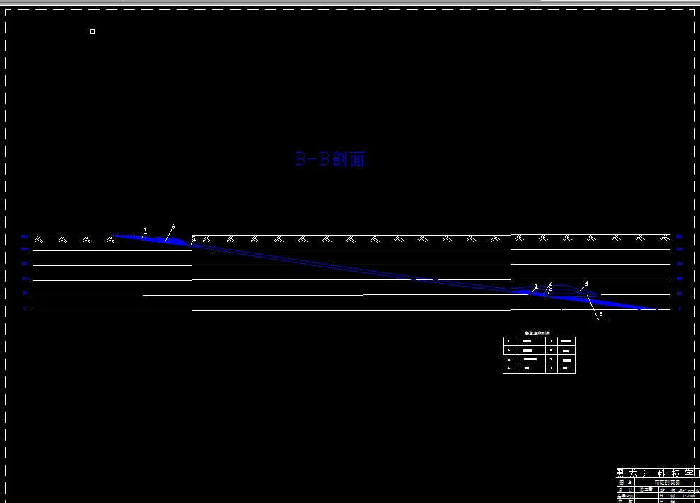 巷道布置剖面图