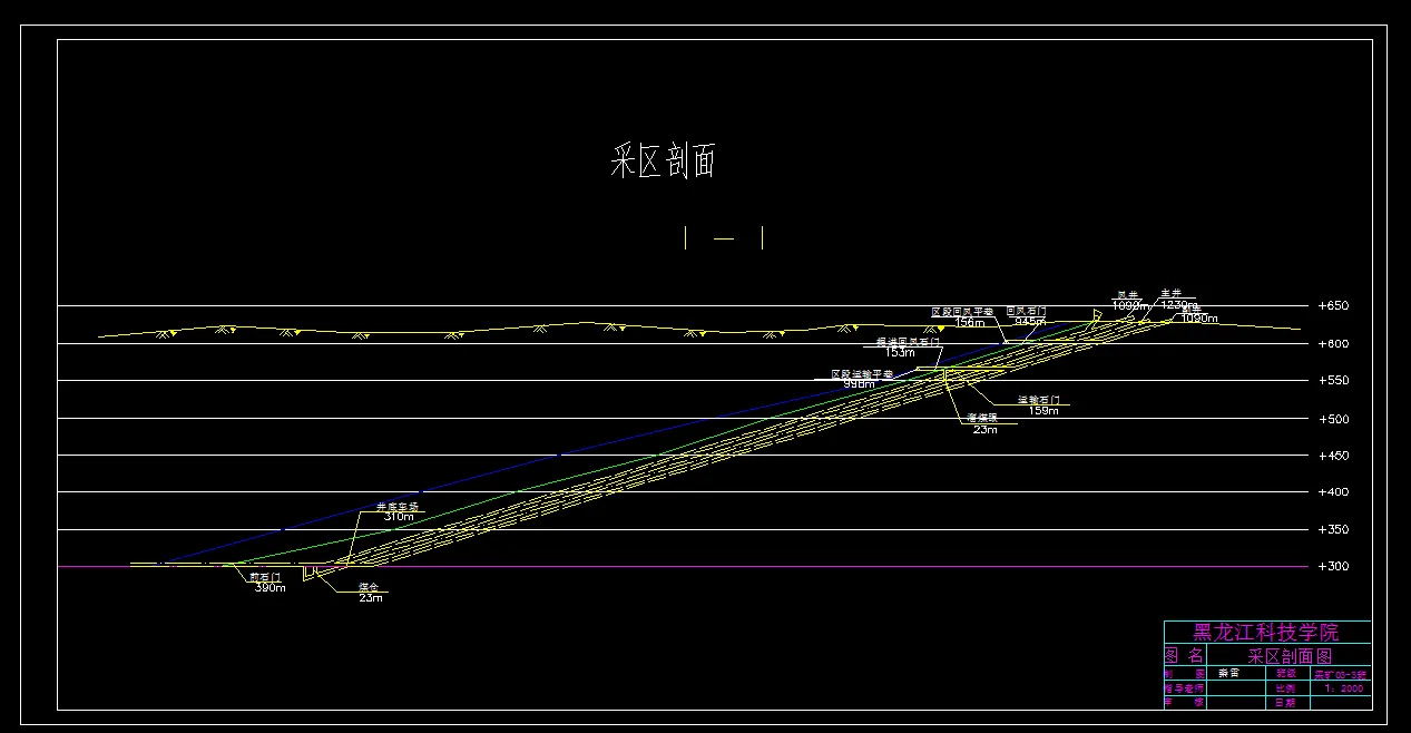 巷道布置剖面图