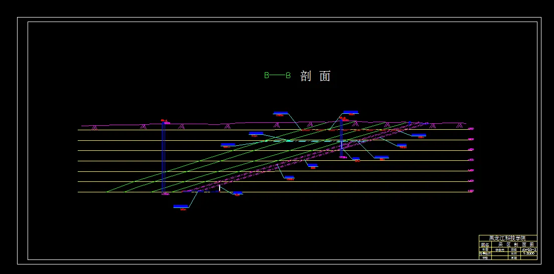 巷道布置剖面图