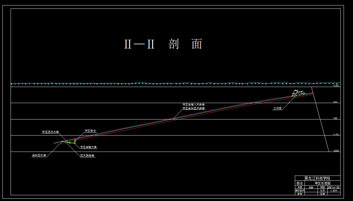 巷道布置剖面图