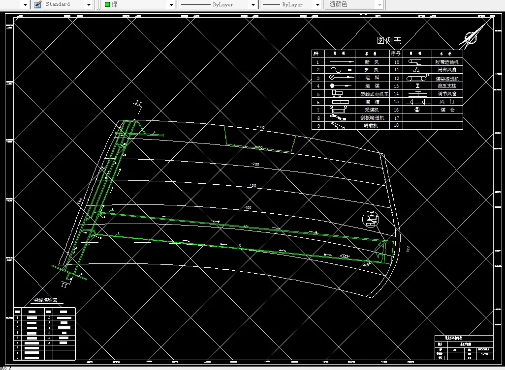 巷道布置平面图