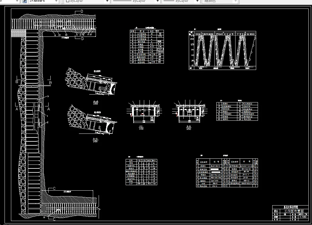 W526采矿工程毕业设计（论文）-七台河精煤集团公司龙湖四矿0.9Mta新井设计