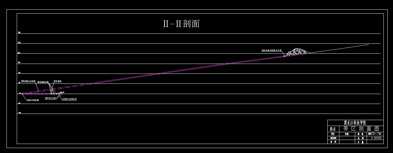 巷道布置剖面图