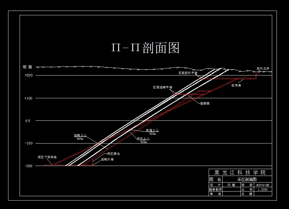 巷道布置剖面图