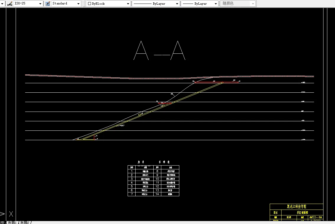 巷道布置剖面图