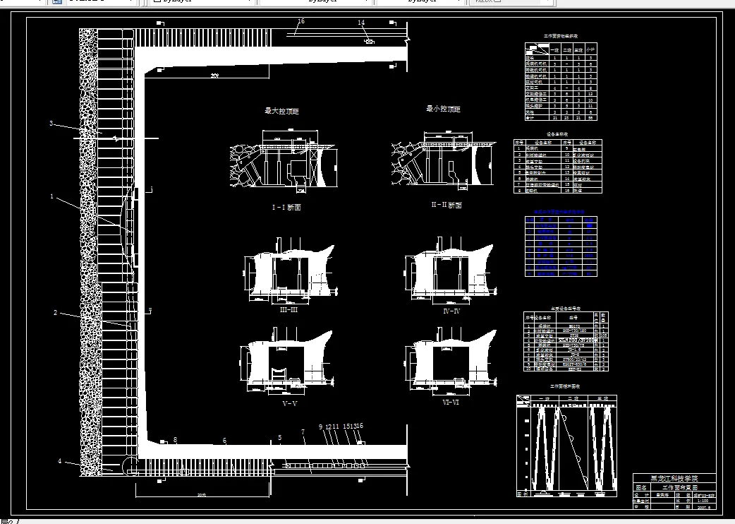 W540采矿工程毕业设计（论文）-鸡西煤矿集团公司张新矿0.9Mta新井设计