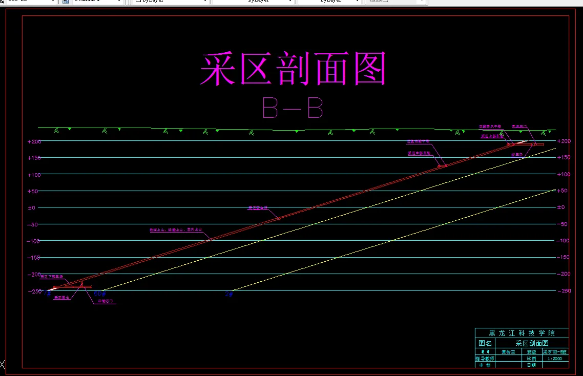 巷道布置剖面图