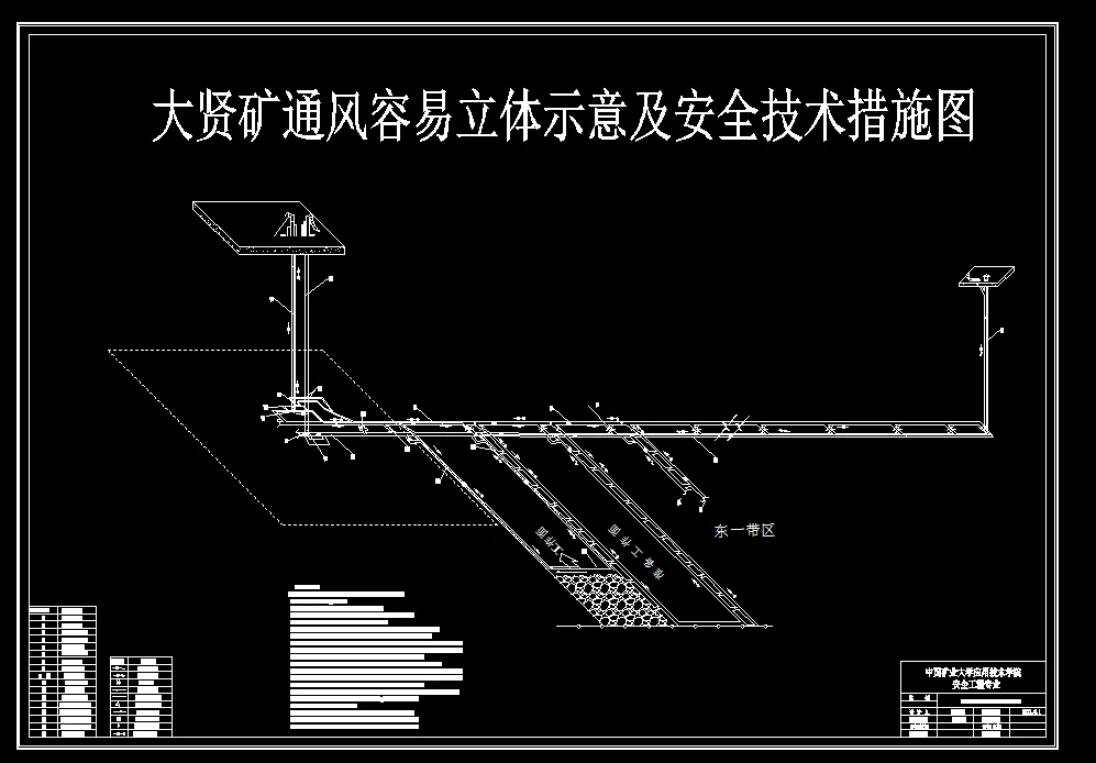 通风立体示意图