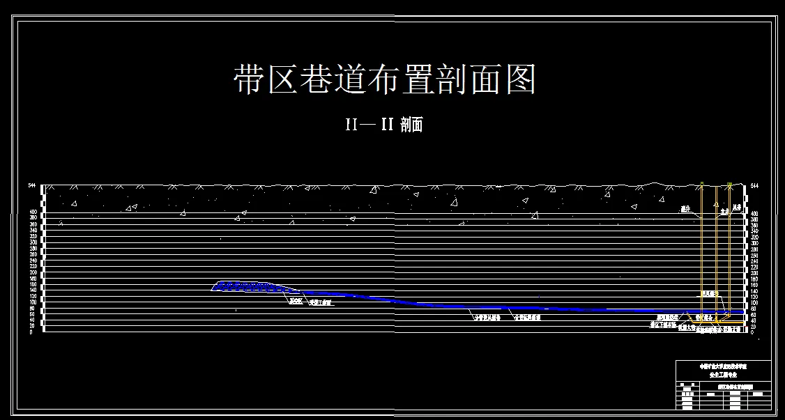 巷道布置剖面图