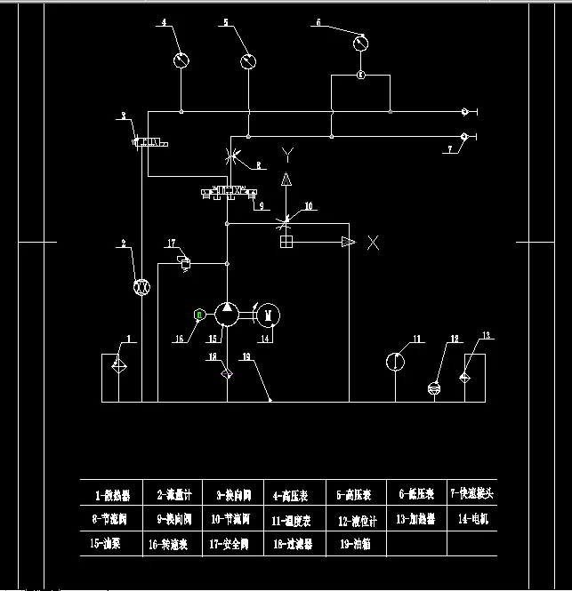 阀类试验台系统图