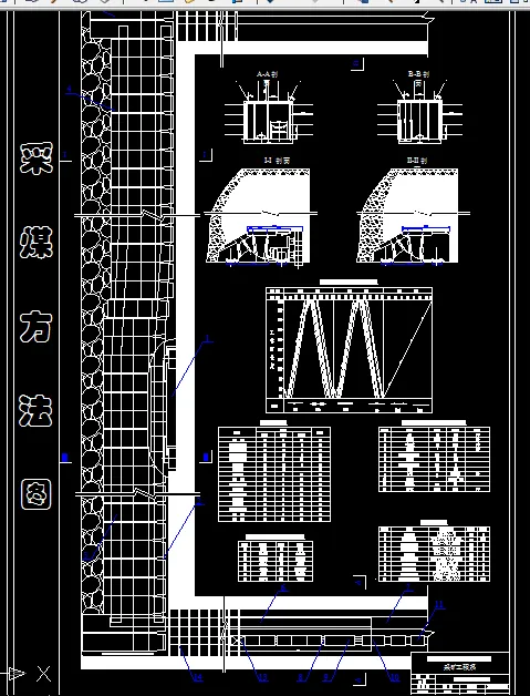 X063采矿工程毕业设计（论文）-陈四楼煤矿1.5Mta新井设计