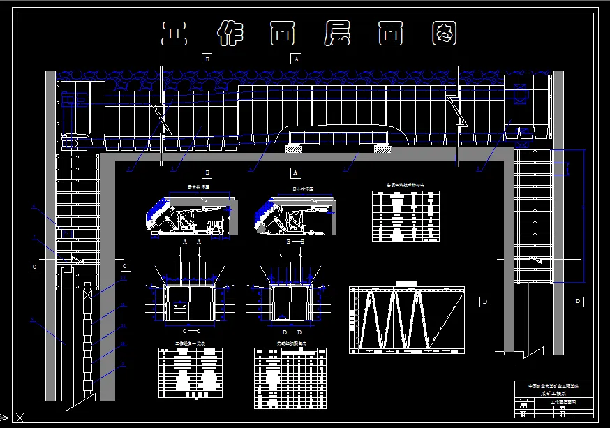 X070采矿工程毕业设计（论文）-城郊矿1.8Mta新井设计