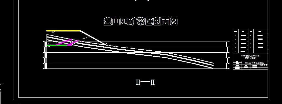 带区剖面图