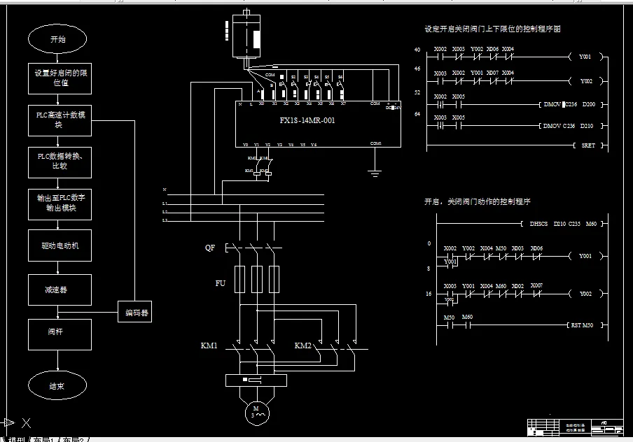 电动控制器控制系统图