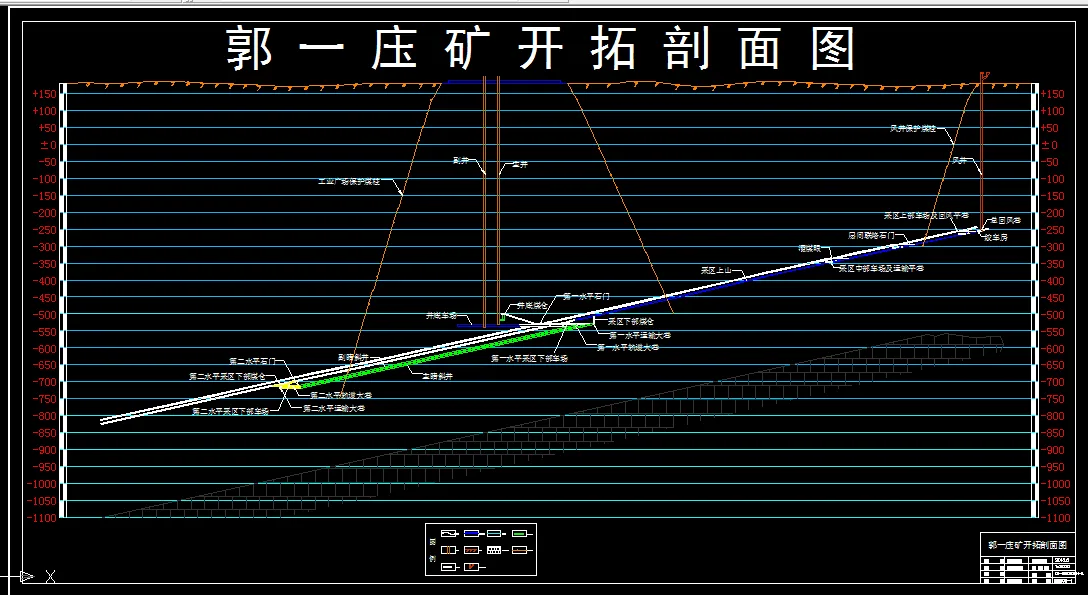 开拓剖面图