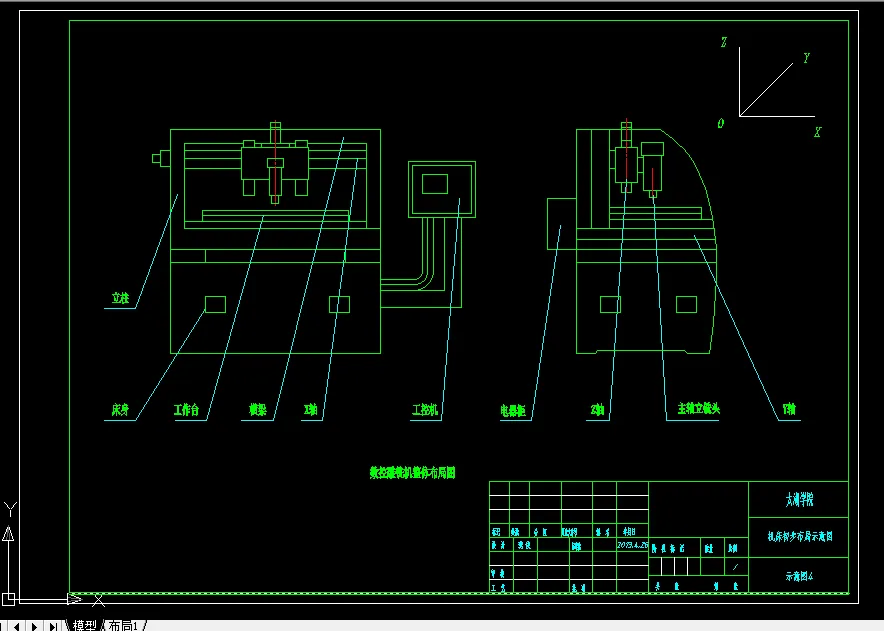 机床初步布局示意图