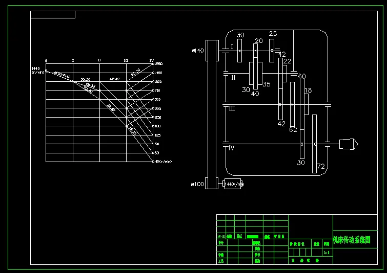 机床传动系统图
