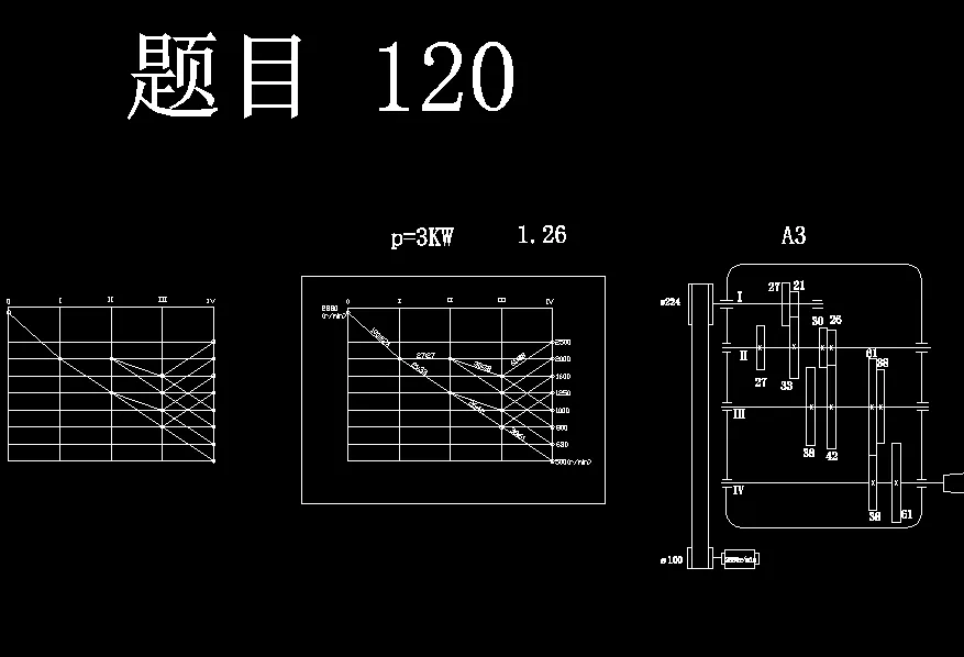 转速表和传动系统图