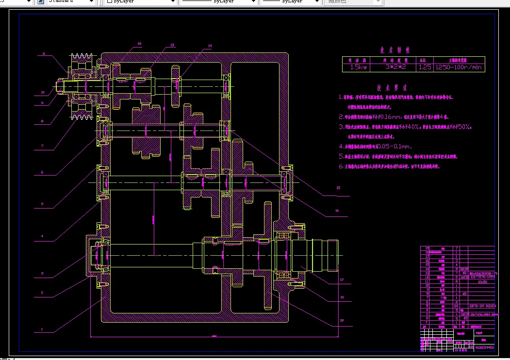 L079-铣床主轴箱设计-1.5KW 转速100-1250 Z=12