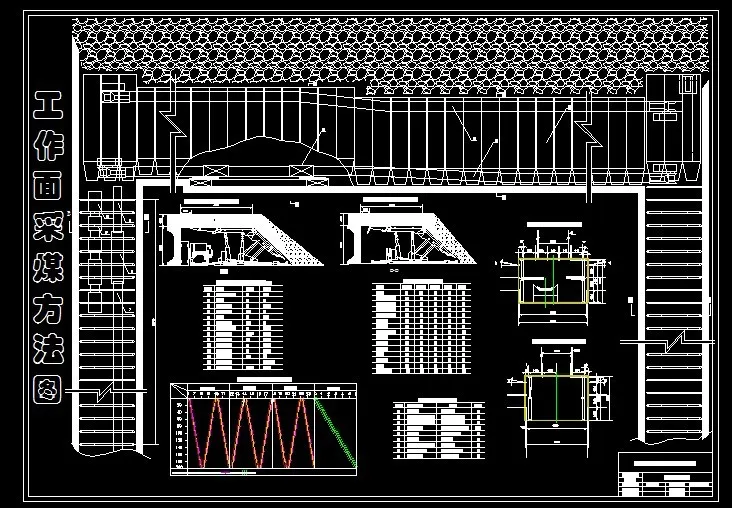 R892采矿工程毕业设计（论文）-兰花科创玉溪煤矿3.0Mta新井设计