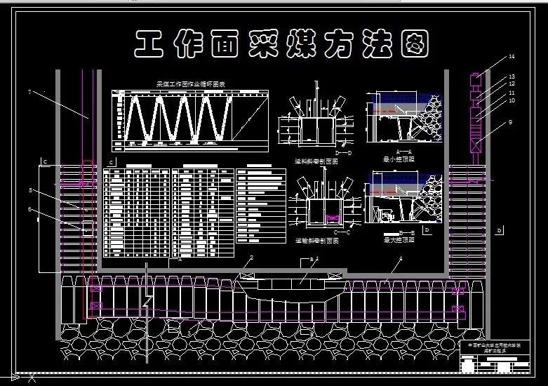 R904采矿工程毕业设计（论文）-凤凰山矿3.0Mta新井设计