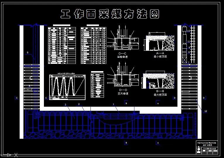 R924采矿工程毕业设计（论文）-欢城煤矿1.2Mta新井设计