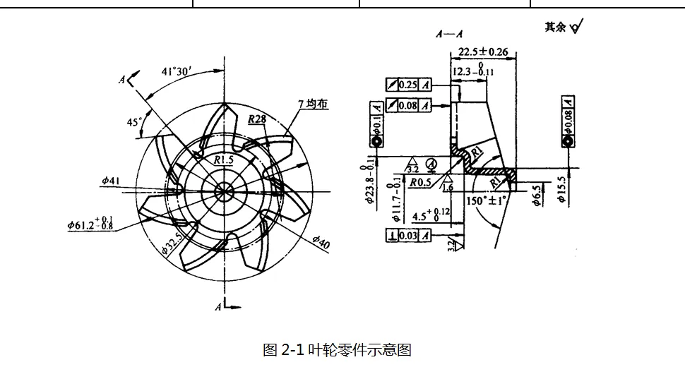 S325-水泵叶轮冲压工艺与模具设计