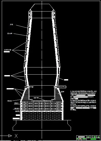 高炉本体砌砖图