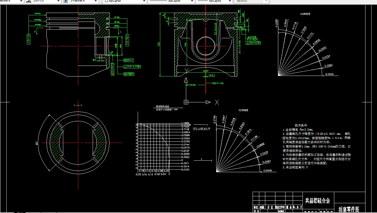 R533-6102发动机活塞加工工艺及夹具设计-2套夹具
